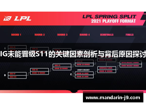IG未能晋级S11的关键因素剖析与背后原因探讨