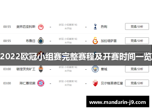 2022欧冠小组赛完整赛程及开赛时间一览