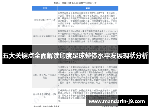五大关键点全面解读印度足球整体水平发展现状分析