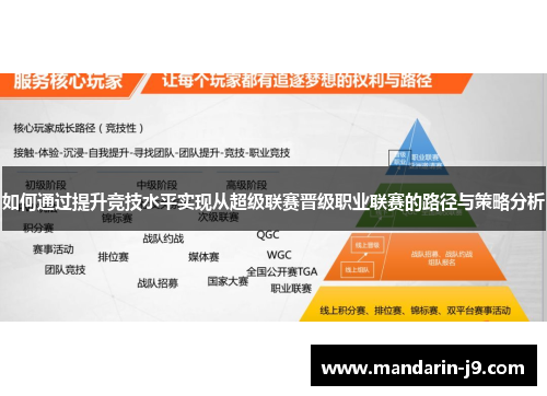 如何通过提升竞技水平实现从超级联赛晋级职业联赛的路径与策略分析 如何通过提升竞技水平实现从超级联赛晋级职业联赛的路径与策略分析