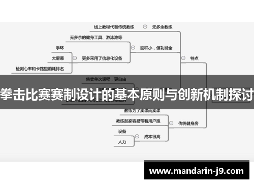 拳击比赛赛制设计的基本原则与创新机制探讨 拳击比赛赛制设计的基本原则与创新机制探讨