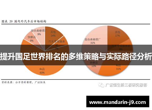 提升国足世界排名的多维策略与实际路径分析 提升国足世界排名的多维策略与实际路径分析