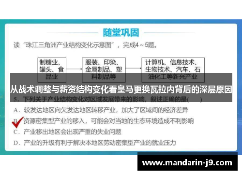 从战术调整与薪资结构变化看皇马更换瓦拉内背后的深层原因