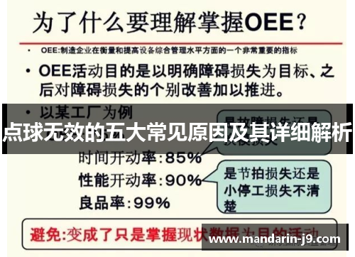 点球无效的五大常见原因及其详细解析