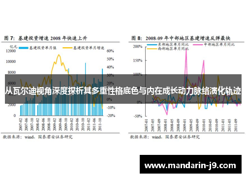 从瓦尔迪视角深度探析其多重性格底色与内在成长动力脉络演化轨迹