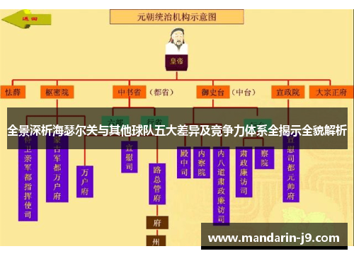 全景深析海瑟尔关与其他球队五大差异及竞争力体系全揭示全貌解析