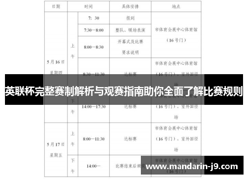 英联杯完整赛制解析与观赛指南助你全面了解比赛规则