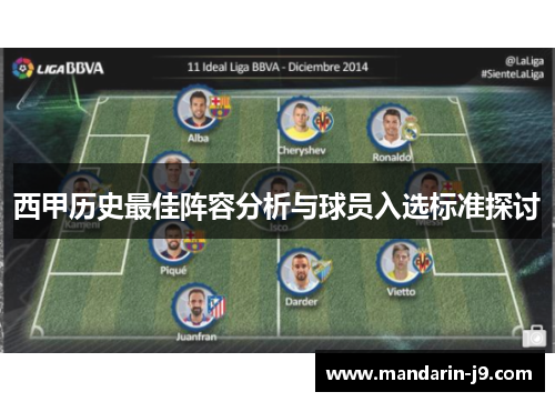 西甲历史最佳阵容分析与球员入选标准探讨