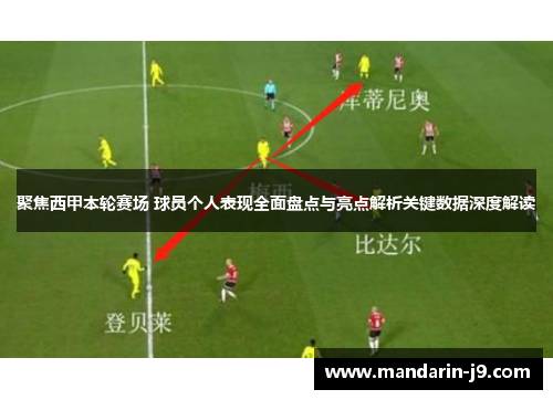 聚焦西甲本轮赛场 球员个人表现全面盘点与亮点解析关键数据深度解读
