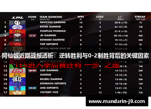 阿仙奴近期战报透析：逆转胜利与0-2制胜背后的关键因素