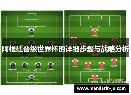 阿根廷晋级世界杯的详细步骤与战略分析 阿根廷晋级世界杯的详细步骤与战略分析